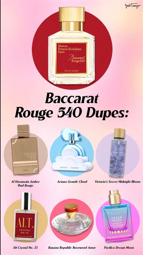 best baccarat perfume dupe|perfume that smells like baccarat rouge 540.